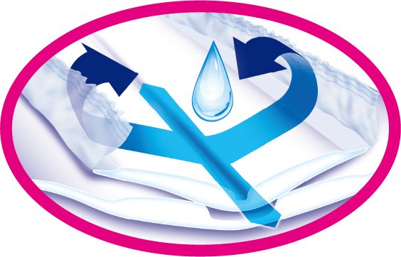 Ngăn rò rỉ nước tiểu và phân lỏng! Rãnh bên hông chống tràn